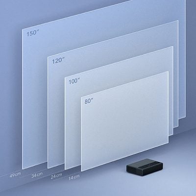 Projector Size Dimensions Calculator Tool