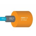 HDMI 2.0 vs HDMI 2.1