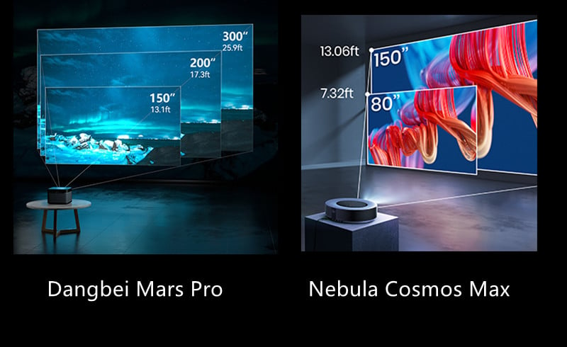 Dangbei Mars Pro vs Nebula Cosmos Max: Which is Better? - Projector1
