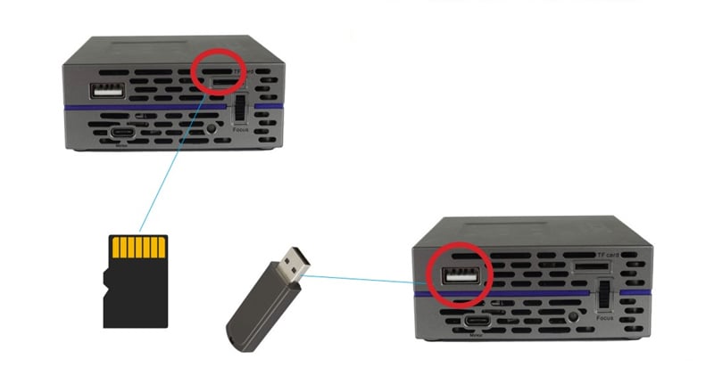  USB or Micro SD Card  AAXA P8 projector