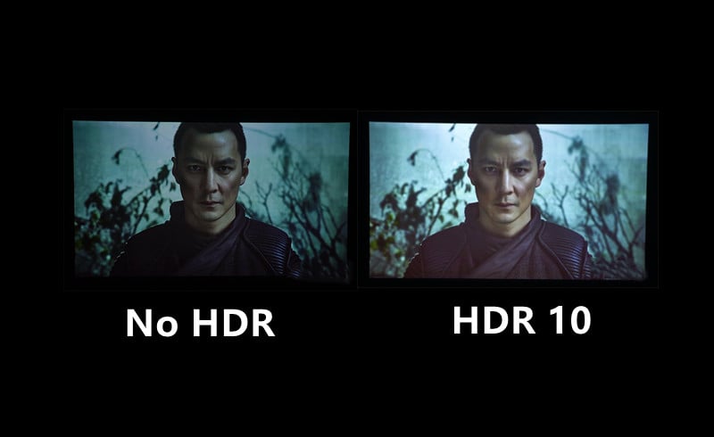 What does HDR 10+ Mean in Projector?