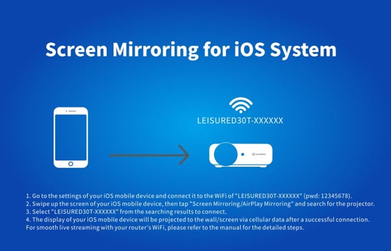 VANKYO LEISURE D30T Screen Mirroring for iPhone