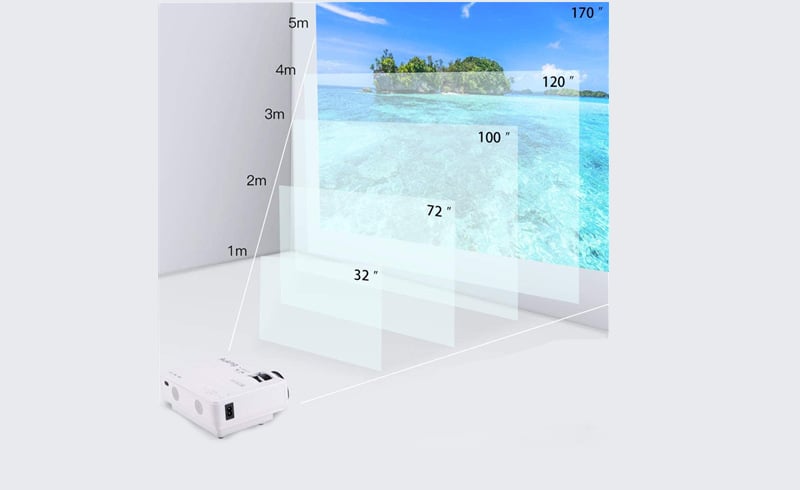  Auking Mini Projector screen size adjustment