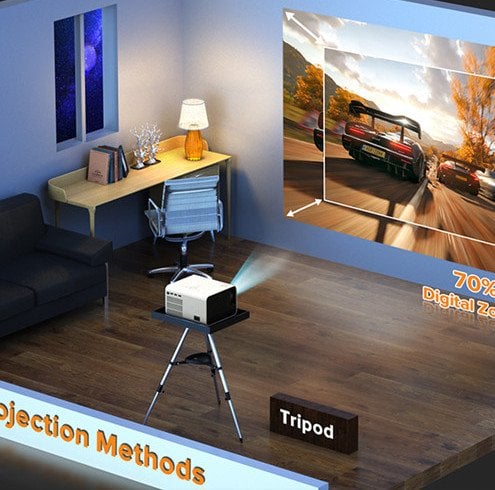 BIGASUO Projector Setup