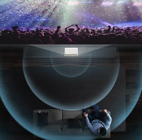 Samsung Premiere Projector Image Adjustment Instruction