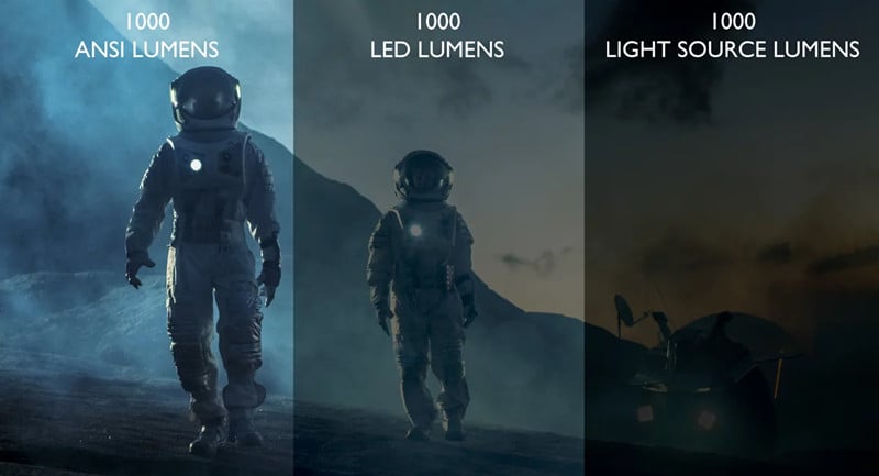 ANSI lumens vs ISO lumens vs LED lumens vs Light Source Lumens