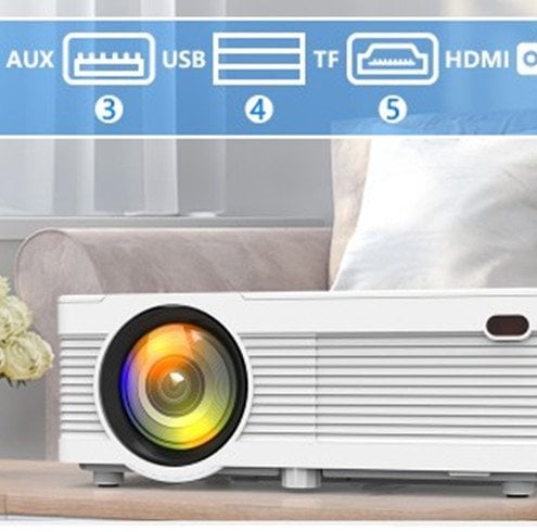 Poyank Projector Troubleshooting 2022