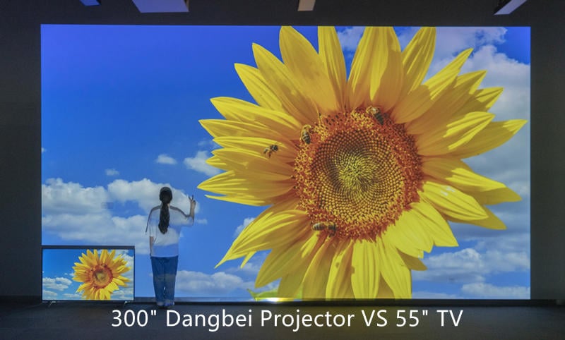 Best 4K Projector Under $2000