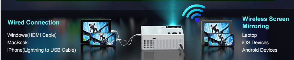 FUDONI Aurora P3 Projector 