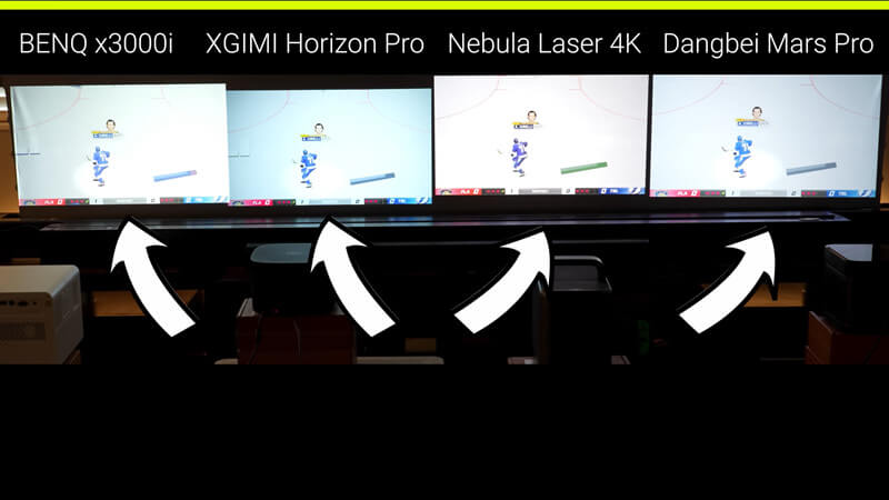 Home Movie Projectors: BenQ GP500 Vs. Nebula Cosmos Laser 4K