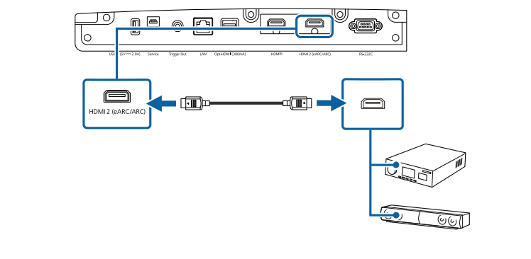 Connecting to an eARC/ARC Compatible AV System or External
Speakers
