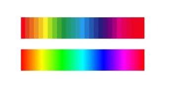 What is Color Depth?|8-Bit vs 10-Bit