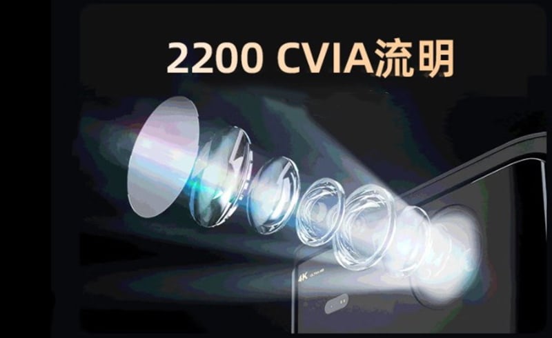 CVIA Lumens of  Dangbei projectors
