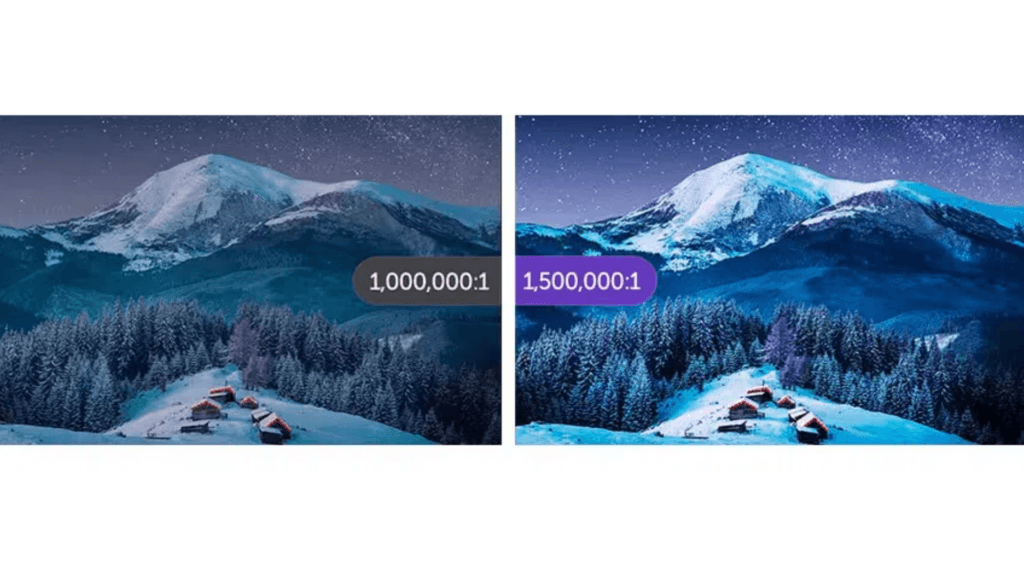 projection image with different Contrast Ratios