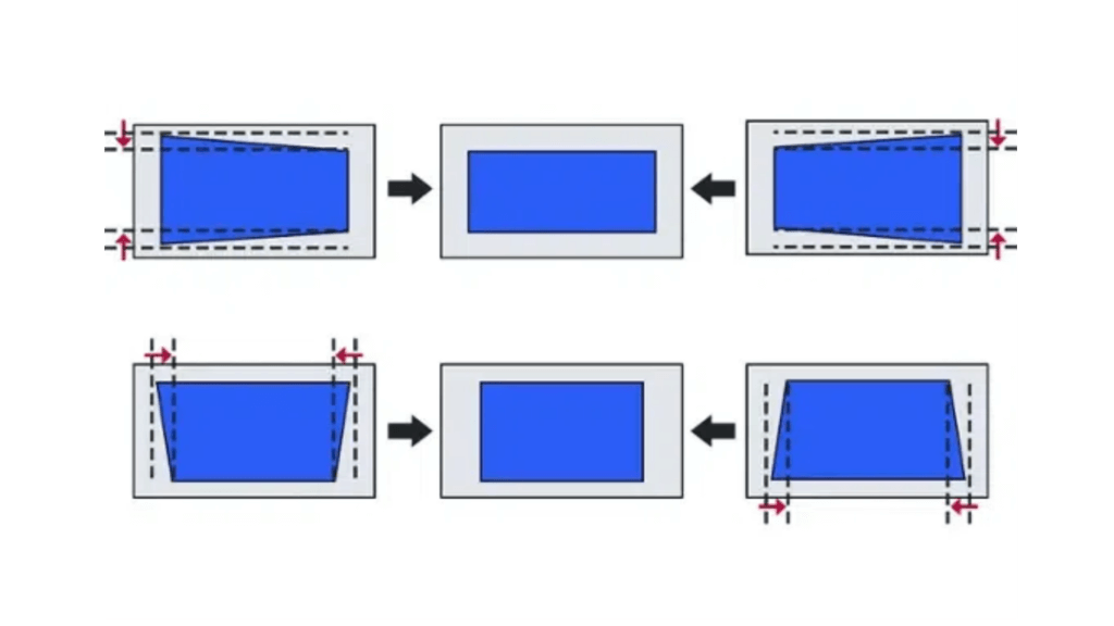 Keystone Correction of projectors